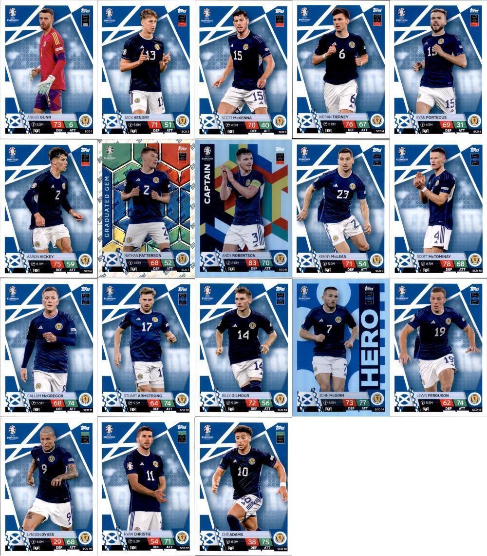 Topps Sammelkarte Match Attax UEFA EURO 2024 Germany - Mannschaftspaket - Schottland