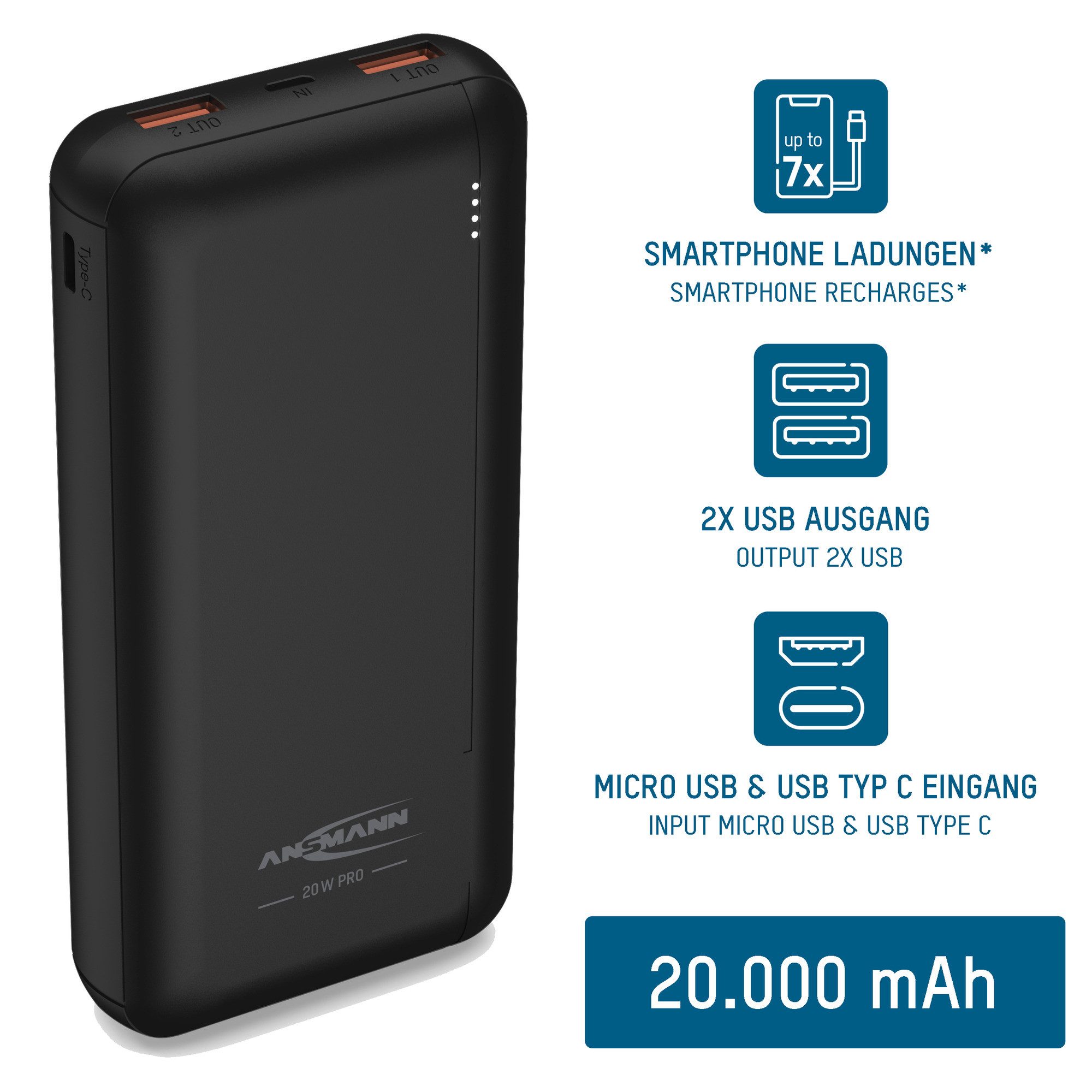 ANSMANN AG Powerbank 20000mAh, Schnellladefunktion 20W, 2 USB & 1 USB Type-C Port Powerbank 20000 mAh (3.7 V)