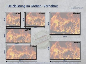 Papermoon Infrarotheizung Weicher Wasserstrom, sehr angenehme Strahlungswärme