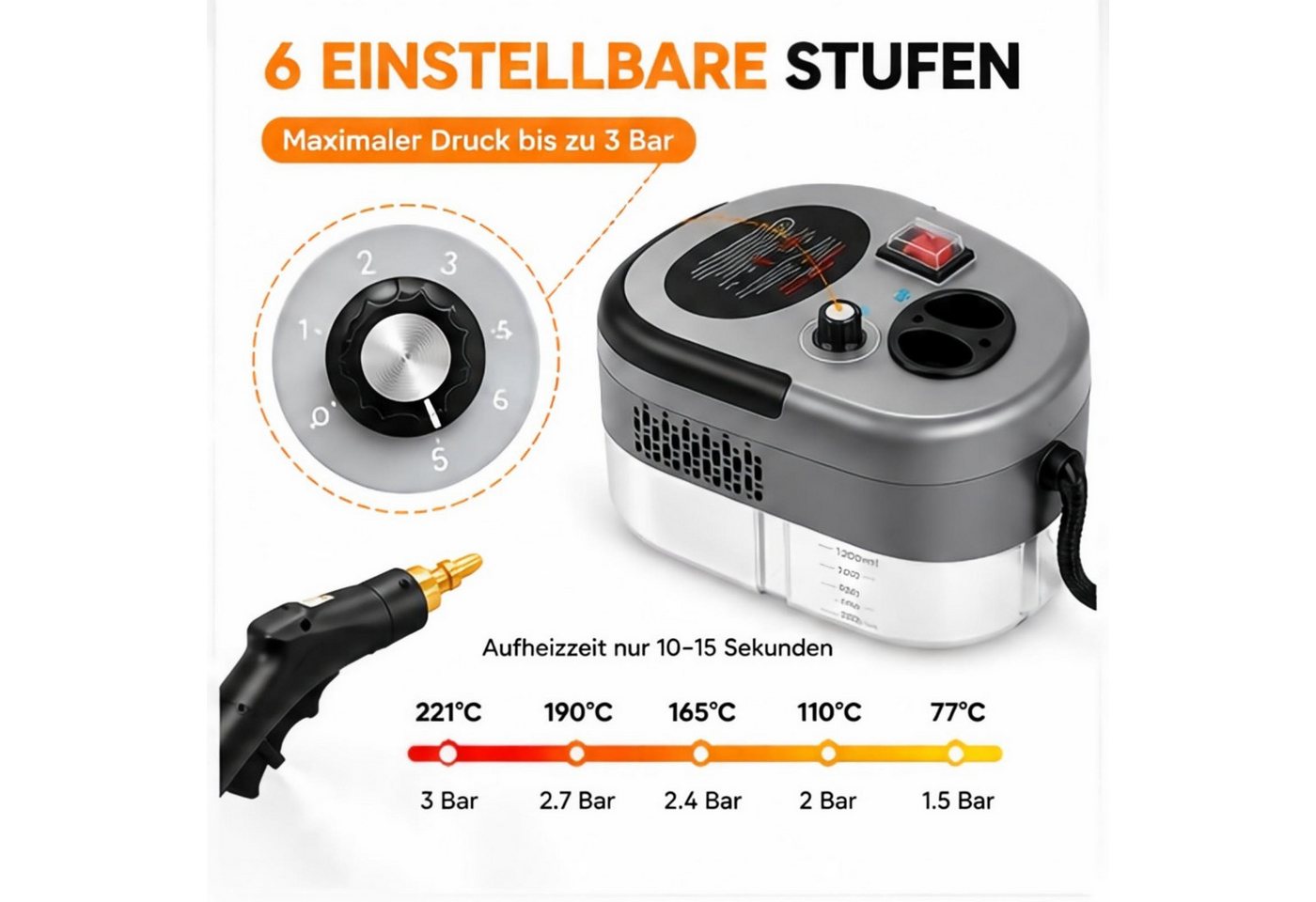 AIBISTAR Dampfreiniger Hand-Dampfreiniger 2500W, 1,2L, 10s Aufheizung, Küchenreiniger, 2500 W, Handdampfreiniger Ideal für Boden, Küche, Bad, Fenster & Auto