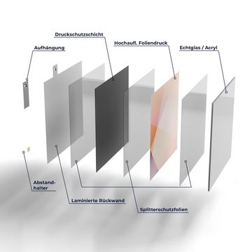 DEQORI Glasbild 'Geometrie der Farben', 'Geometrie der Farben', Glas Wandbild Bild schwebend modern