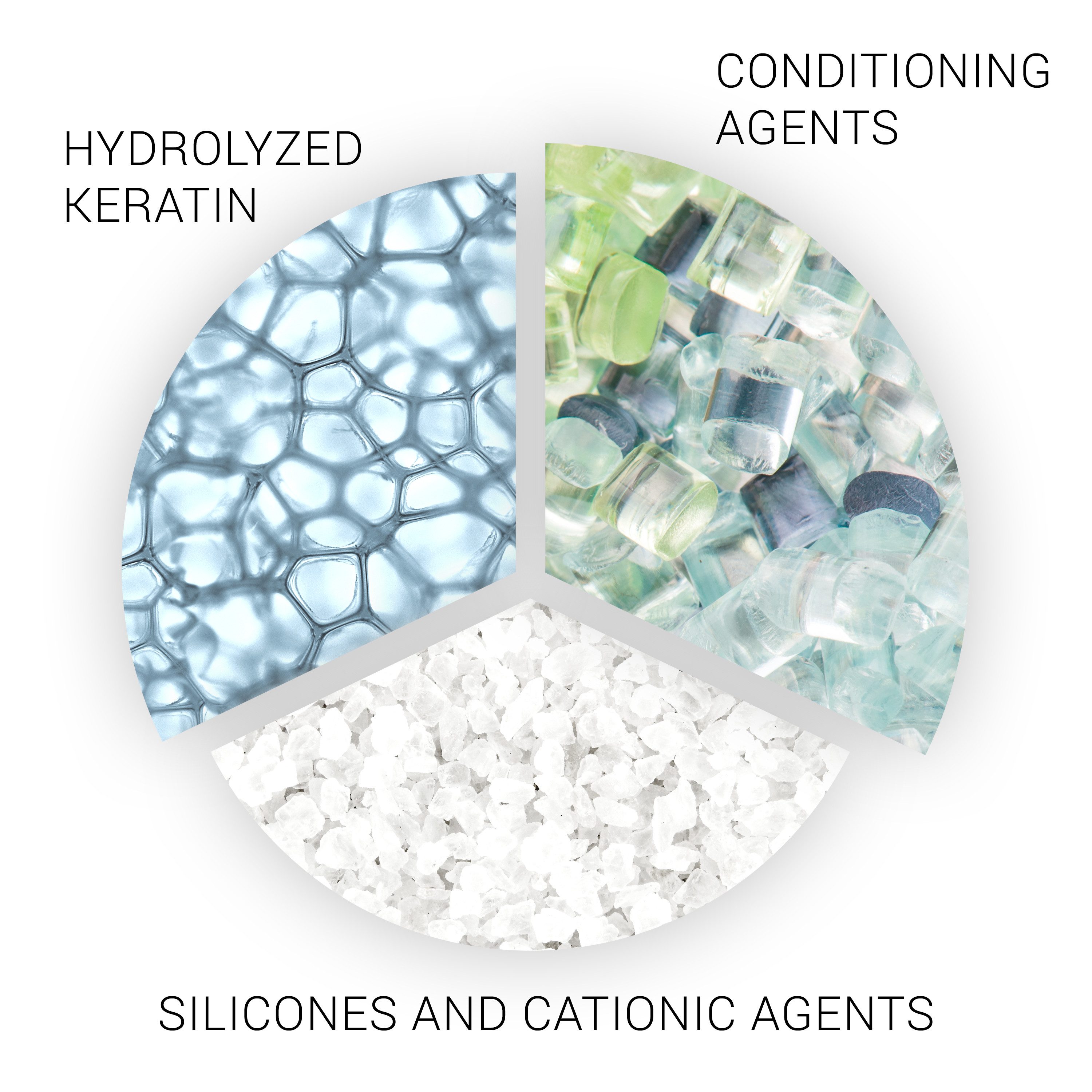 Wella SP Haarshampoo Repair Shampoo, sanfte Pflege, kräftigend, baut die Struktur wieder auf