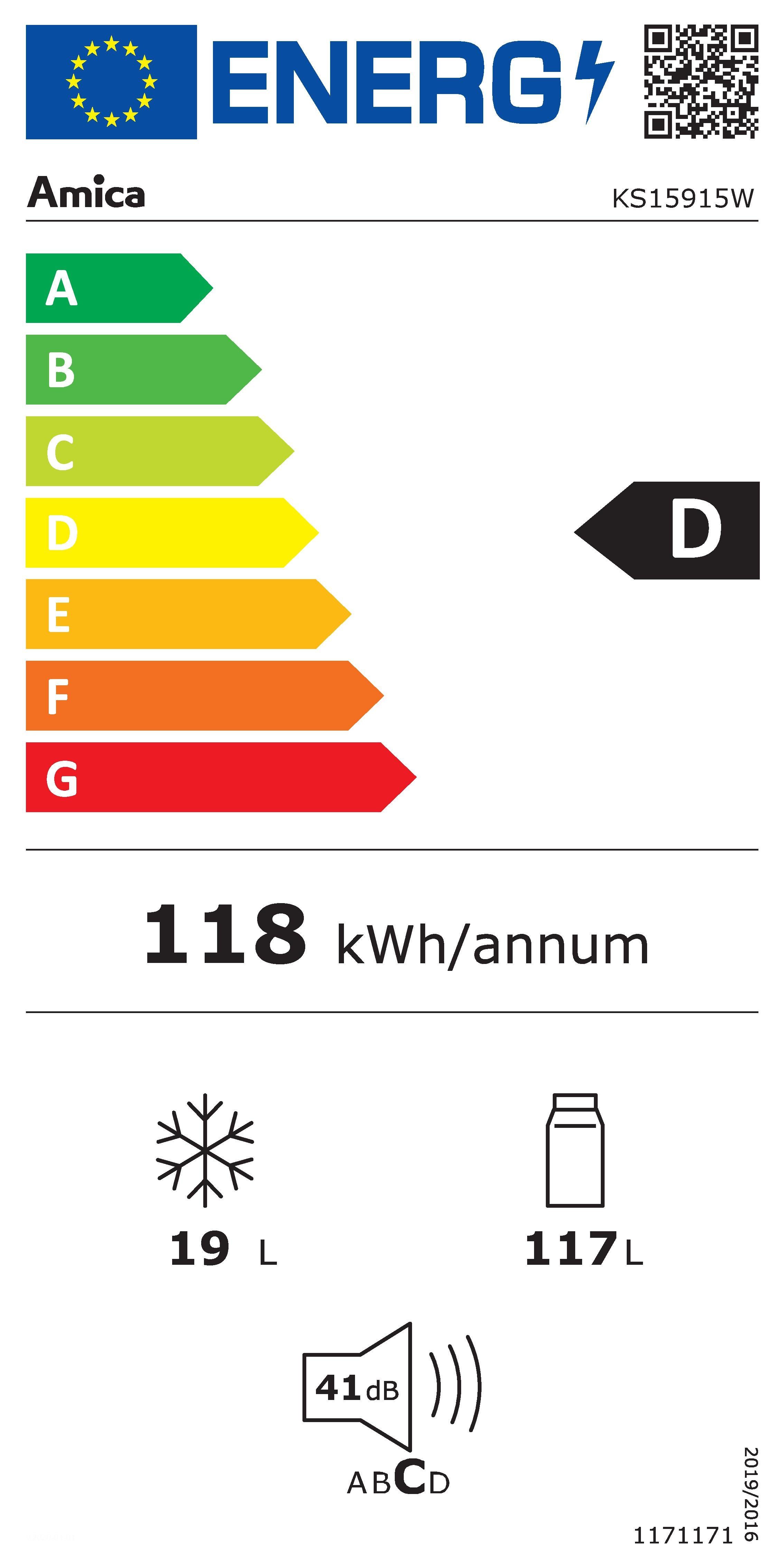 Energieeffizienzklasse: 