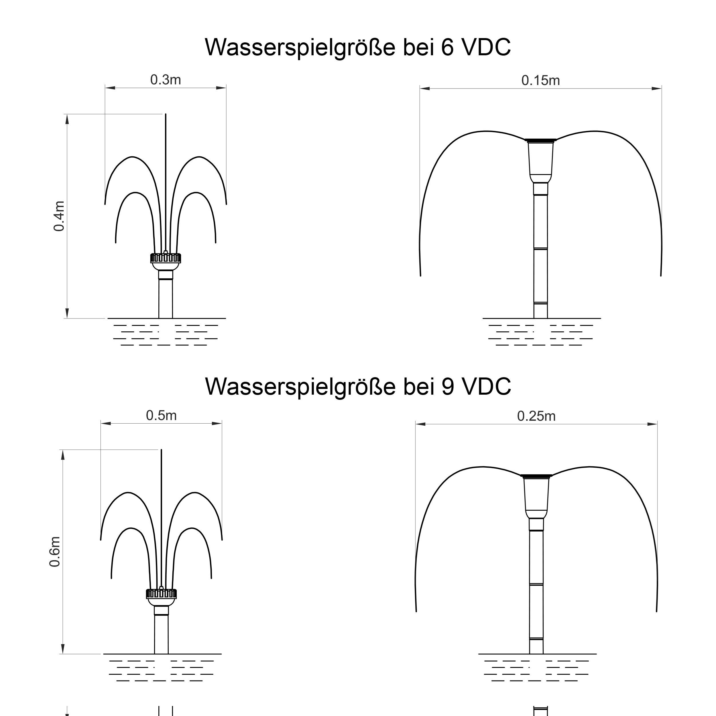 esotec Teichpumpe Einzelpumpe "Fountain 380/550 pro" günstig online kaufen