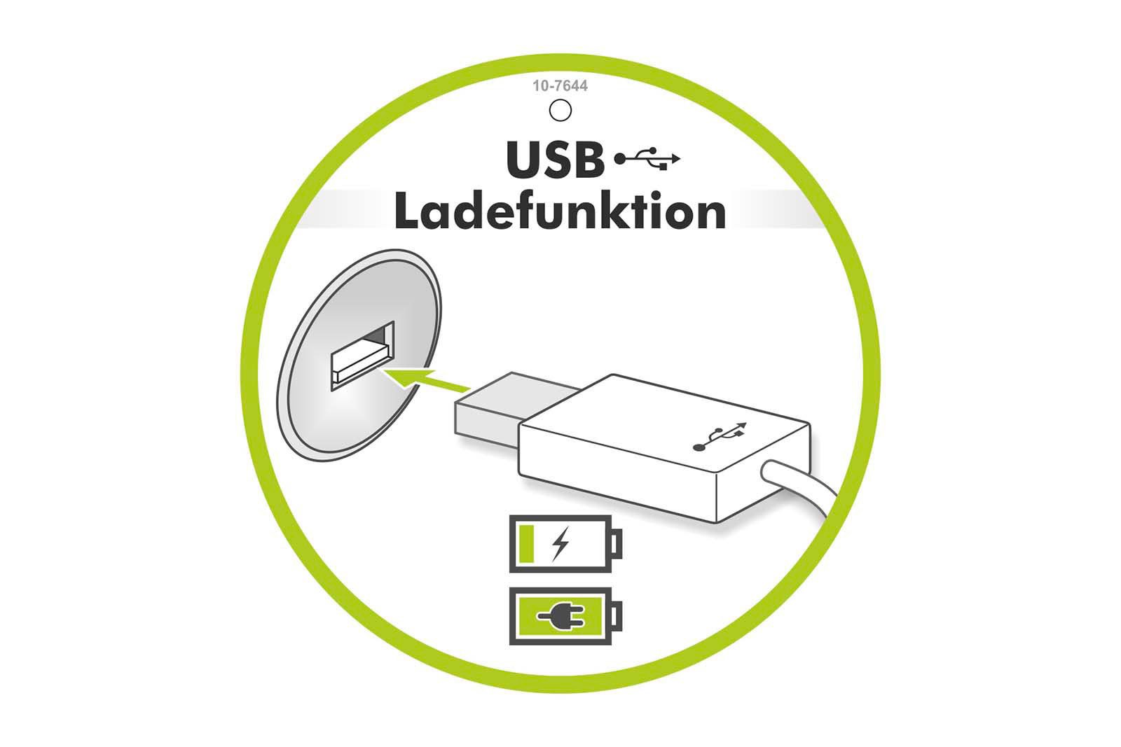 Jockenhöfer Gruppe Nachtkonsole Nako, mit induktiver Lademöglichkeit sowie USB-A und USB-C Ladeport