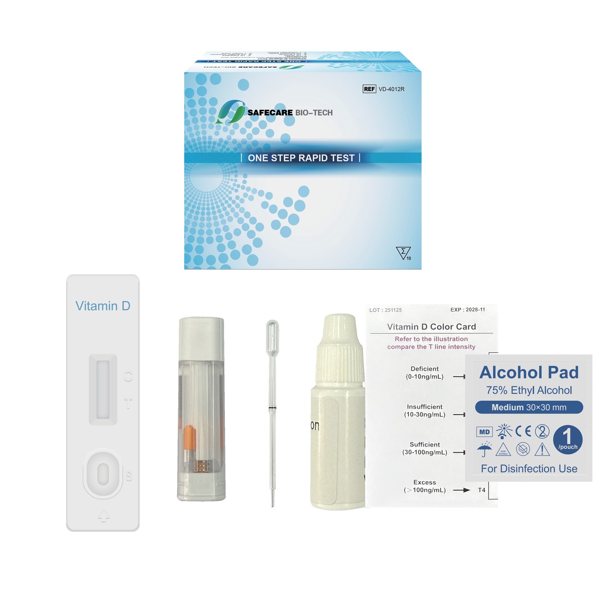Safecare Bio-Tech Influenza-Schnelltest SAFECARE Vitamin D 25-OH Schnelltest – Ergebnis in 10–15 Min., 1 Messparameter, Schnelltest-Set, 25-tlg., Set, Halbquantitativer Vitamin-D-Schnelltest mit Ergebnis in 10–15 Minuten