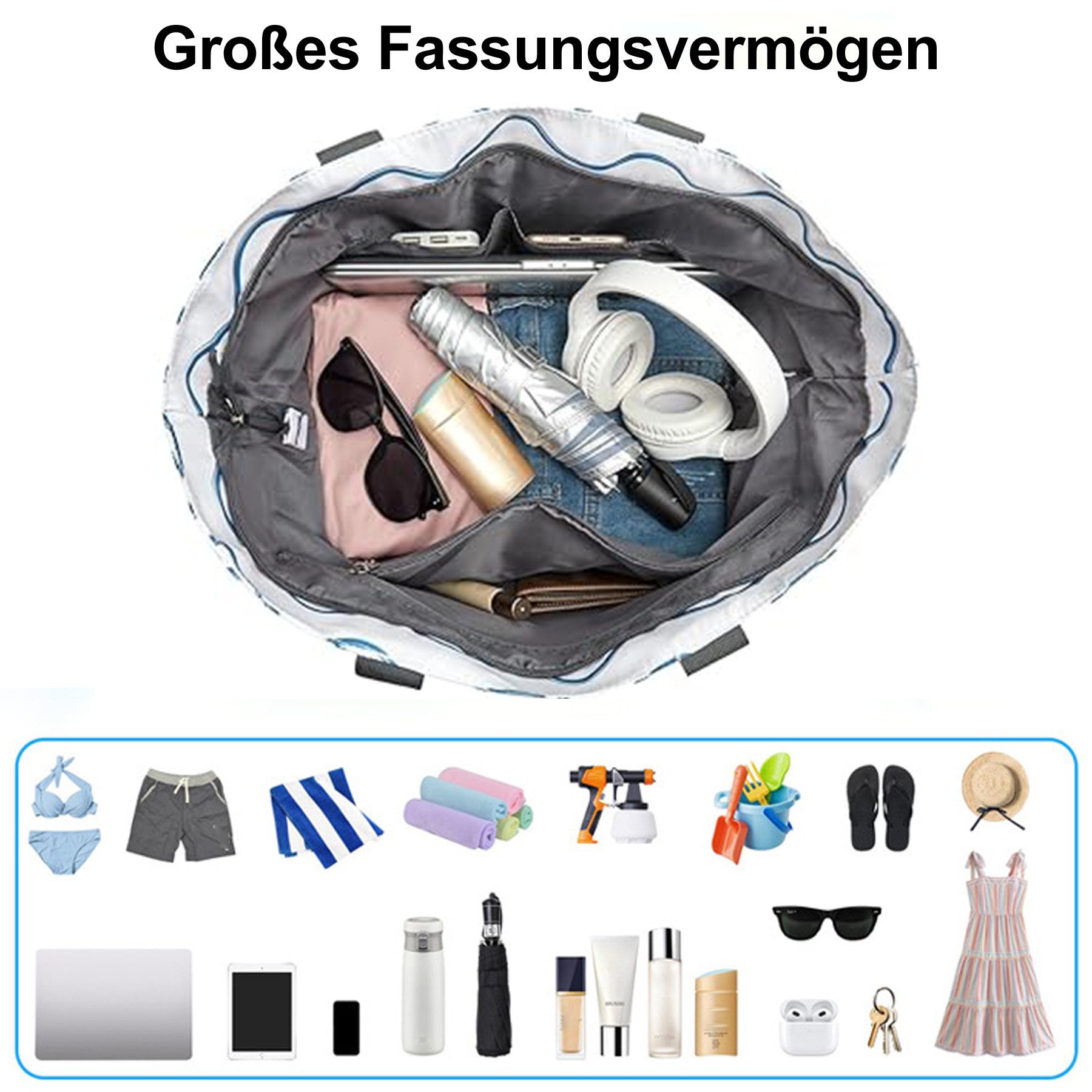 Mutig Strandtasche Große Strandtasche Damen mit Reißverschluss, Familie mit Kühlfach (Große Wasserdichte Strandtasche Damen, Shopper Tasche Handtasche Damen, XX – Bild 4 von 5