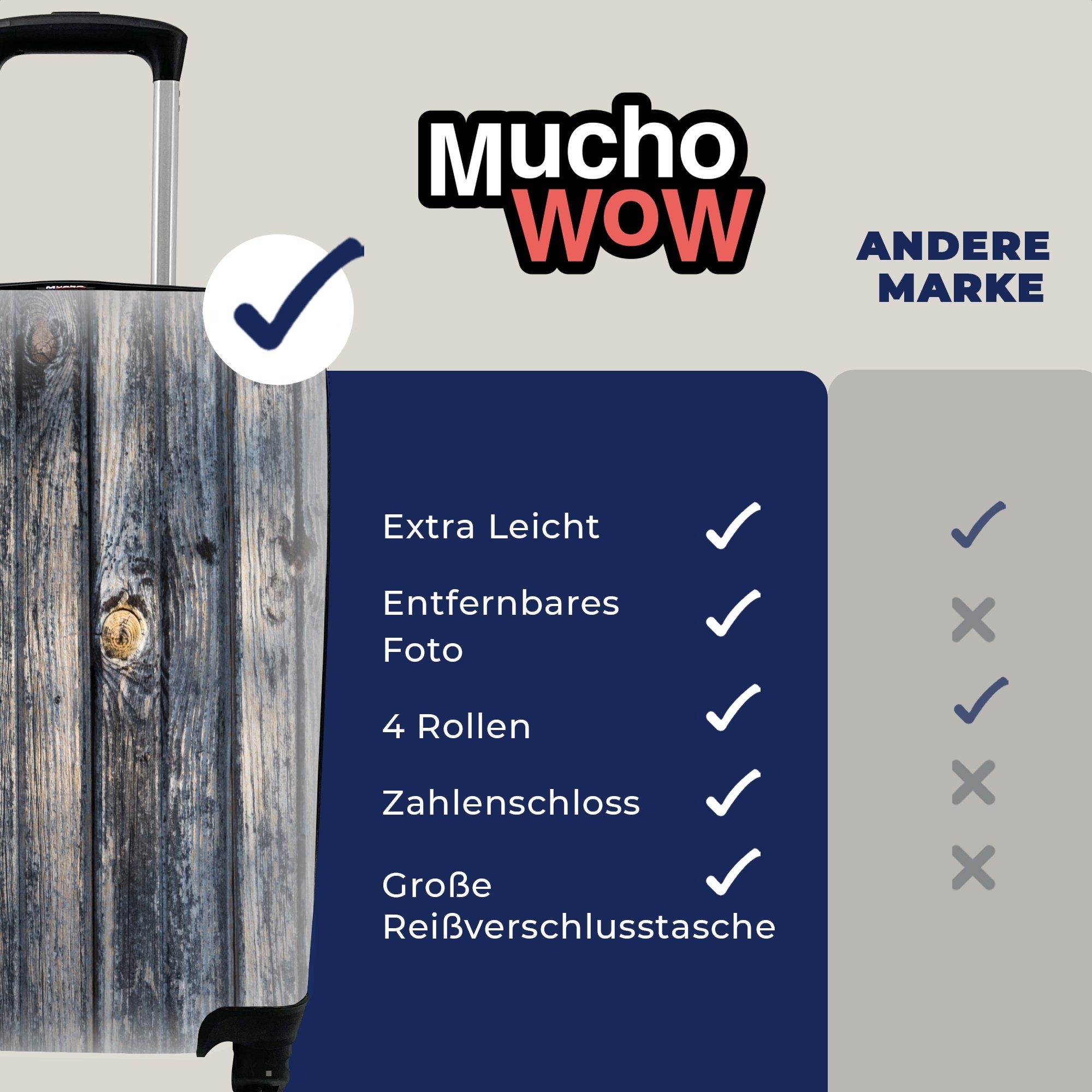 MuchoWow Reisekoffer Hintergrund Ferien, Trolley, für 4 Handgepäck Rollen, mit Plankenstruktur, mit rollen, einer Handgepäckkoffer Reisetasche