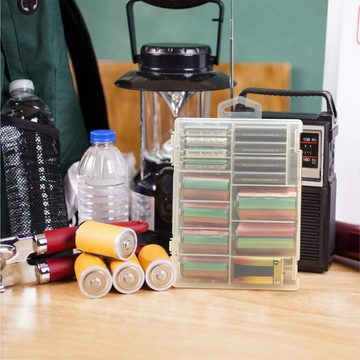 kwmobile Aufbewahrungsbox Batteriebox aus Kunststoff - transparente Aufbewahrungsbox (1 St)