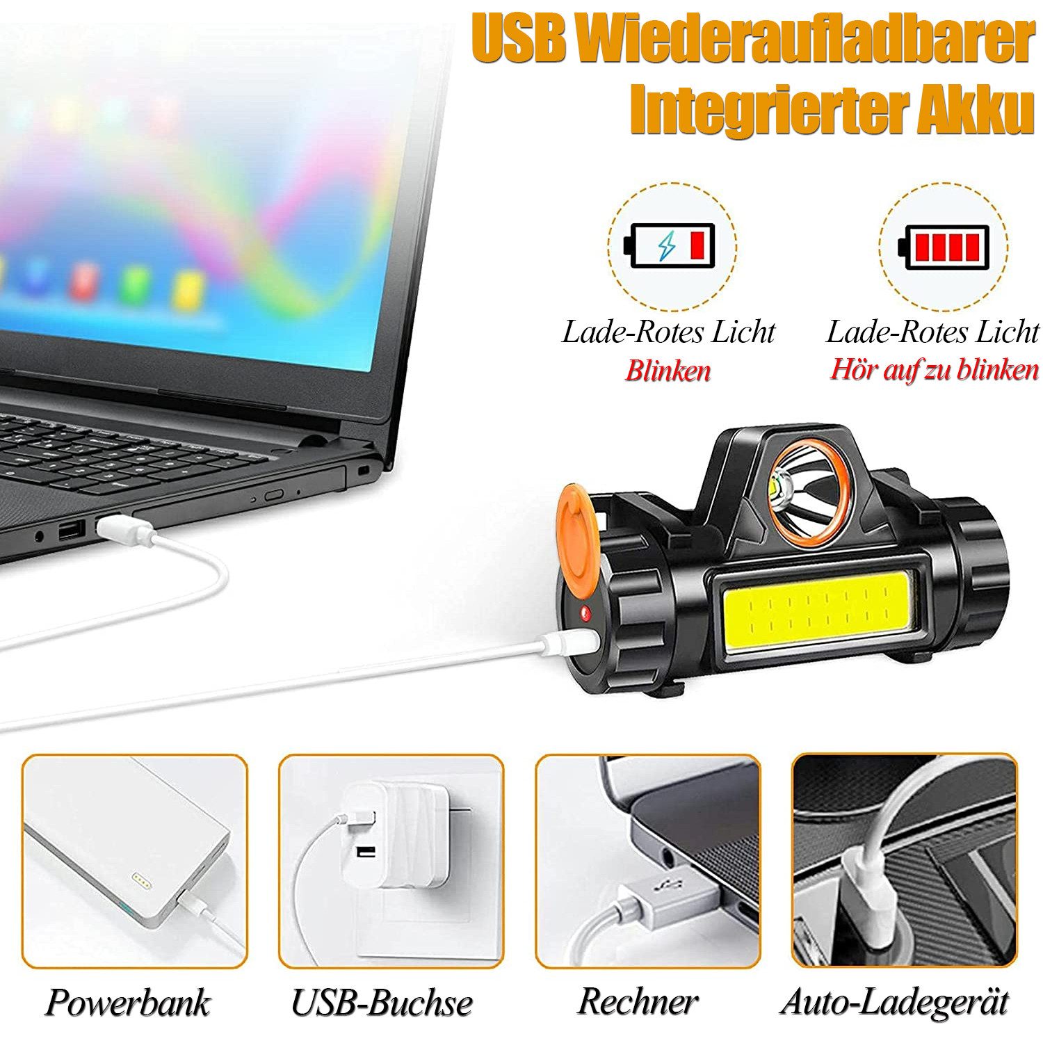 TUWENA LED Stirnlampe Wiederaufladbar Kopflampe IPX4 Wasserdicht (1-St)