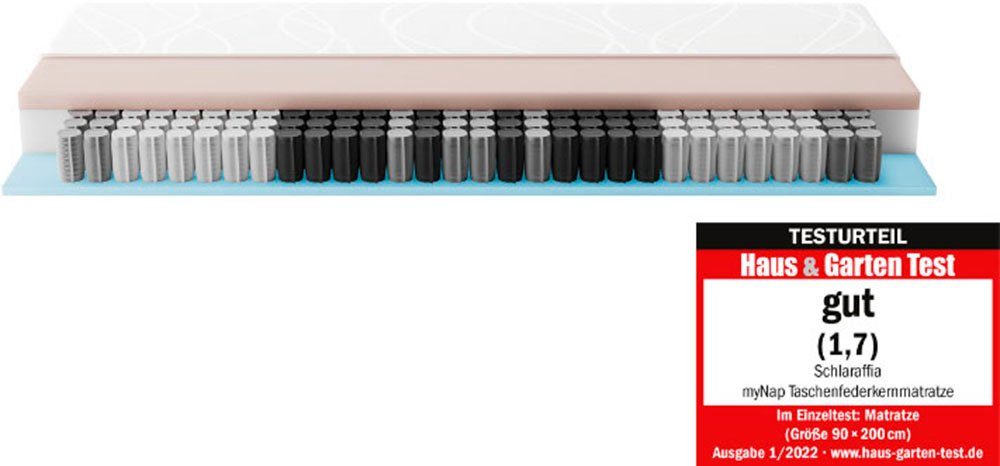 Schlaraffia Gelschaum Matratzen online kaufen OTTO