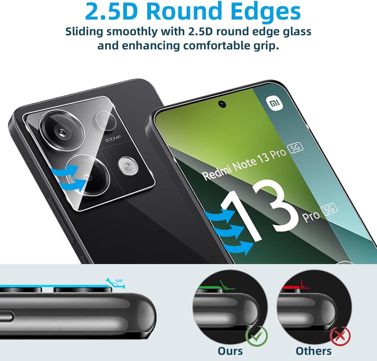 MSM Displayschutzglas 2X Schutzglas (Display + Kamera) für Xiaomi Redmi Note 13 Pro 5G – Bild 4 von 5