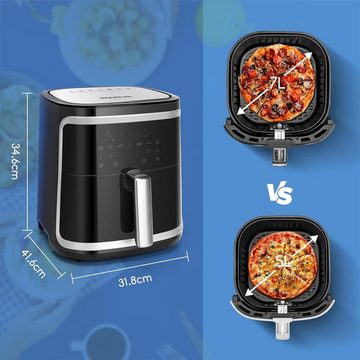 Aigostar Heißluftfritteuse Cube 7L XXL Friteuse Heissluft 7 Programmen, Warmhalten, 1900,00 W, 20 Rezepte, ohne Öl, für 6-10 Personen, mit Digitalem LED-Touchscreen