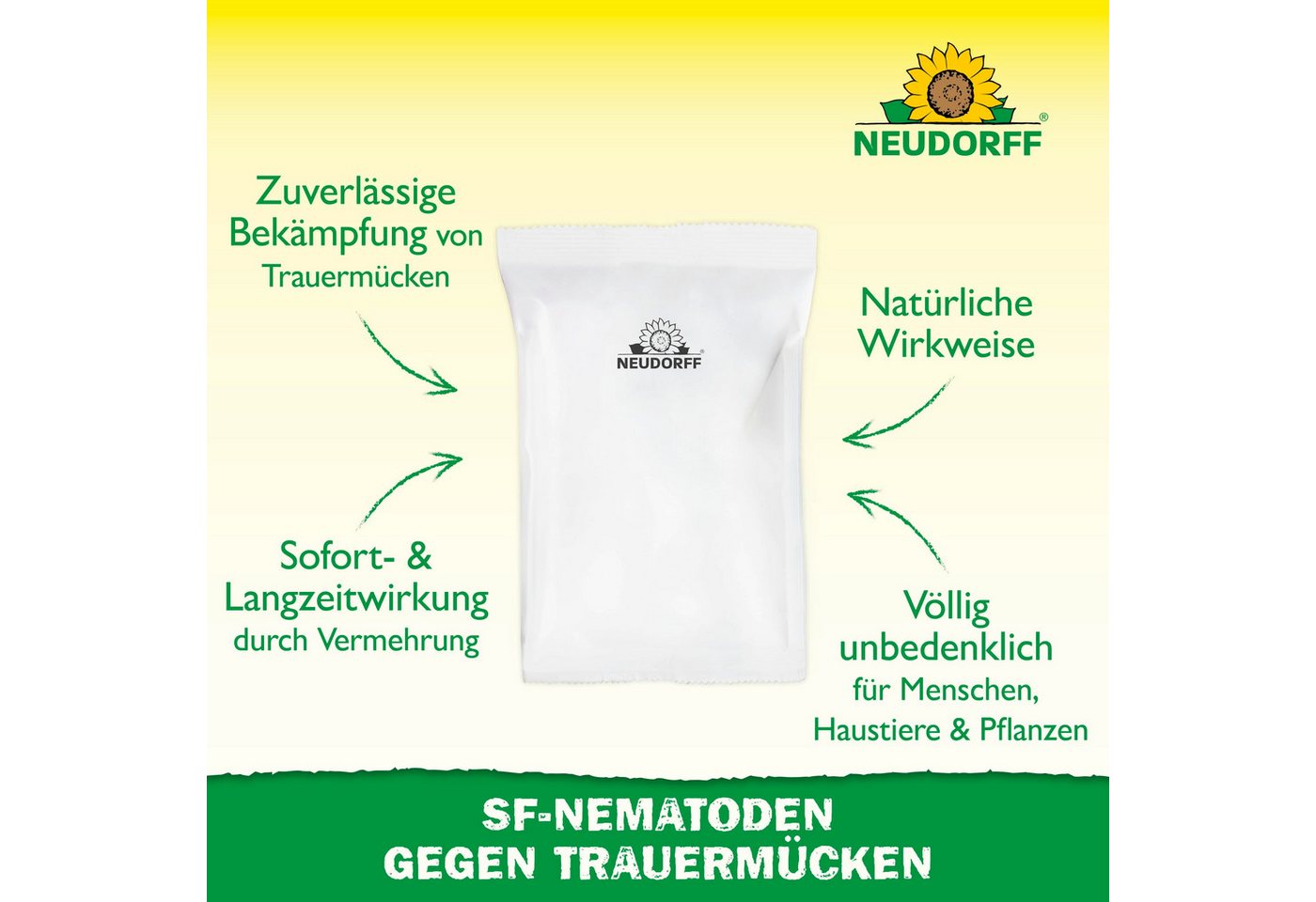 Thumbnail - Neudorff Insektenspray SF-Nematoden gegen Trauermücken - 5 Mio, zur natürlichen und schnellen Bekämpfung von Trauermücke...