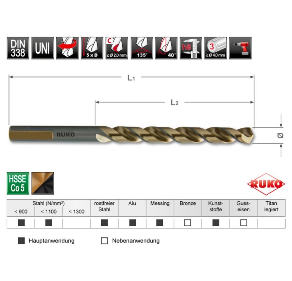 Thumbnail - Ruko Metallbohrer RUKO 228075 HSSE-Co 5 Spiralbohrer 7.5 mm Gesamtlänge 109 mm DIN 338
