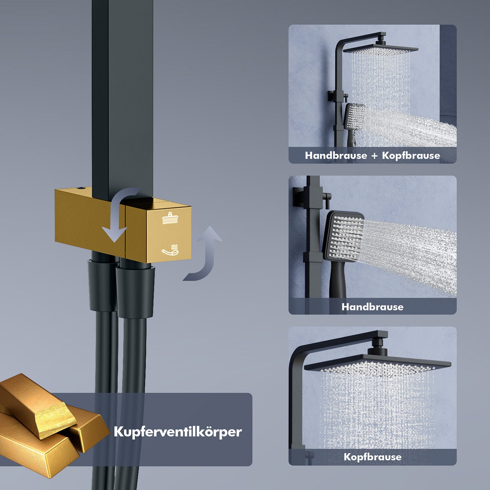 HOMELODY Duschsystem Regendusche Duschset ohne Armatur Ohne zusätzliches Bohren, 2 Strahlart(en), Regendusche Duschset mit Überkopfbrause Handbrause,Messing