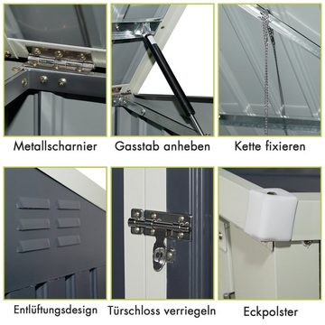 COSTWAY Mülltonnenbox Gartengerätebox, für 2 x 240L Mülltonnen, abschließbar, wetterfest