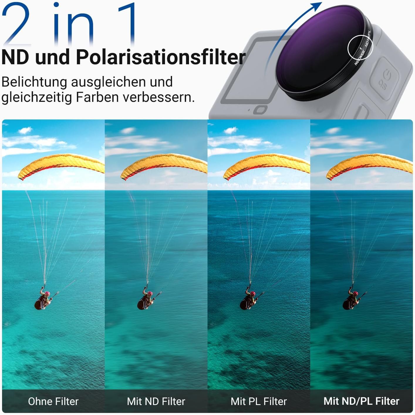 Neewer 4 Pack ND/PL Filter Set Kompatibel mit DJI Osmo Action 6 nur Foto-Filter-Sets (ND8/PL+ND16/PL+ND32/PL+ND64/PL, Snap-On-Befestigungsfilter) – Bild 3 von 5