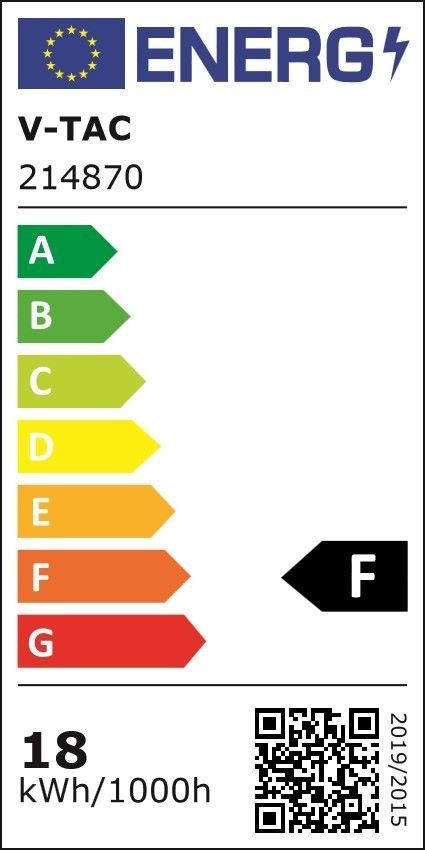 Energieeffizienzklasse: 