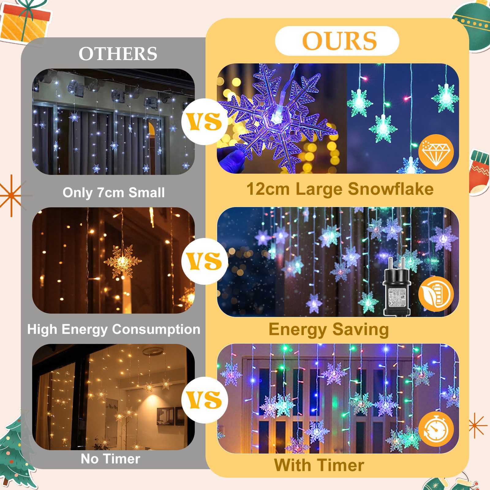 Rosnek LED-Lichtervorhang 12cm Schneeflocke Weihnachtsbeleuchtung, 8 Modi, Timer, anschliessbar, Speicherfunktionen; Wohnzimmer Deko
