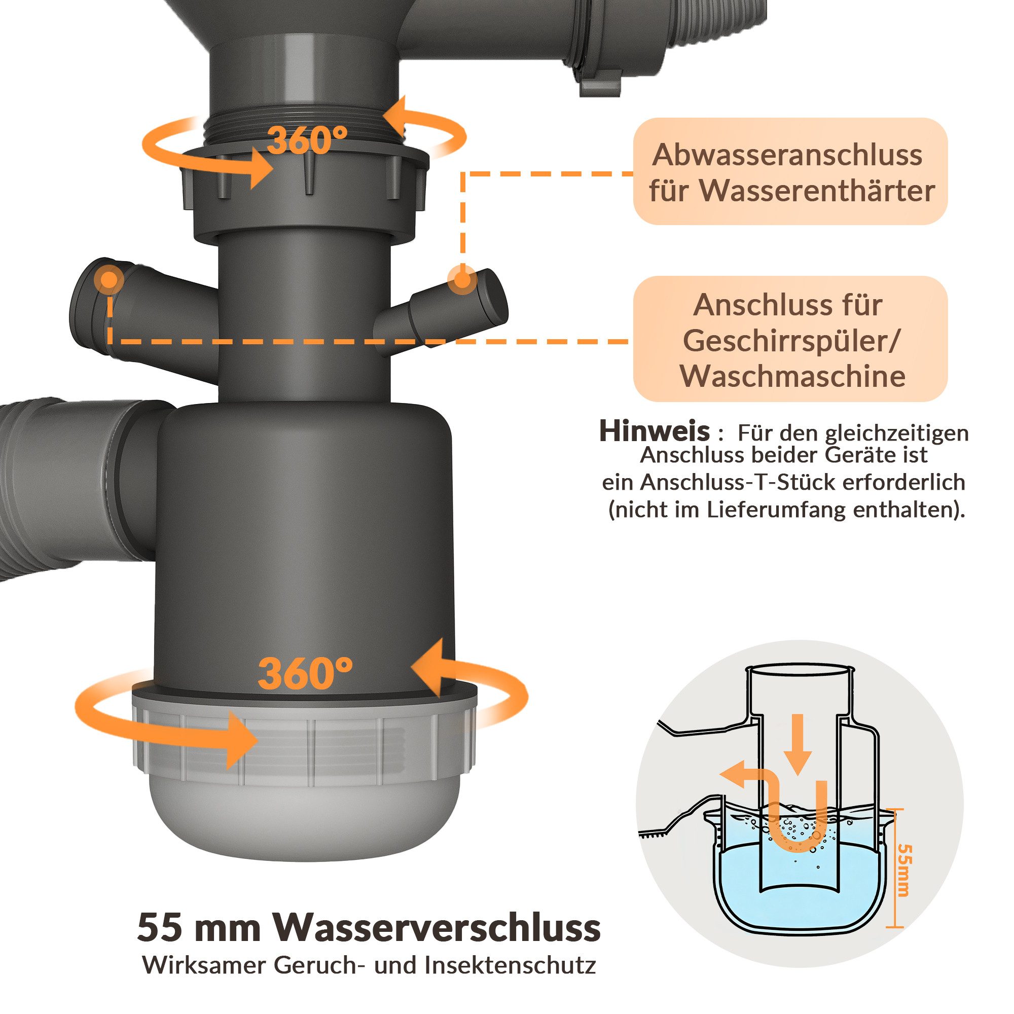 SONNI Küchenspüle Spülbecken Küchenspüle/Waschbecken küche Edelstahlspüle, Schmaler Rand, 70/24.5 cm, Dreieckiger Spülen-Siebkorb