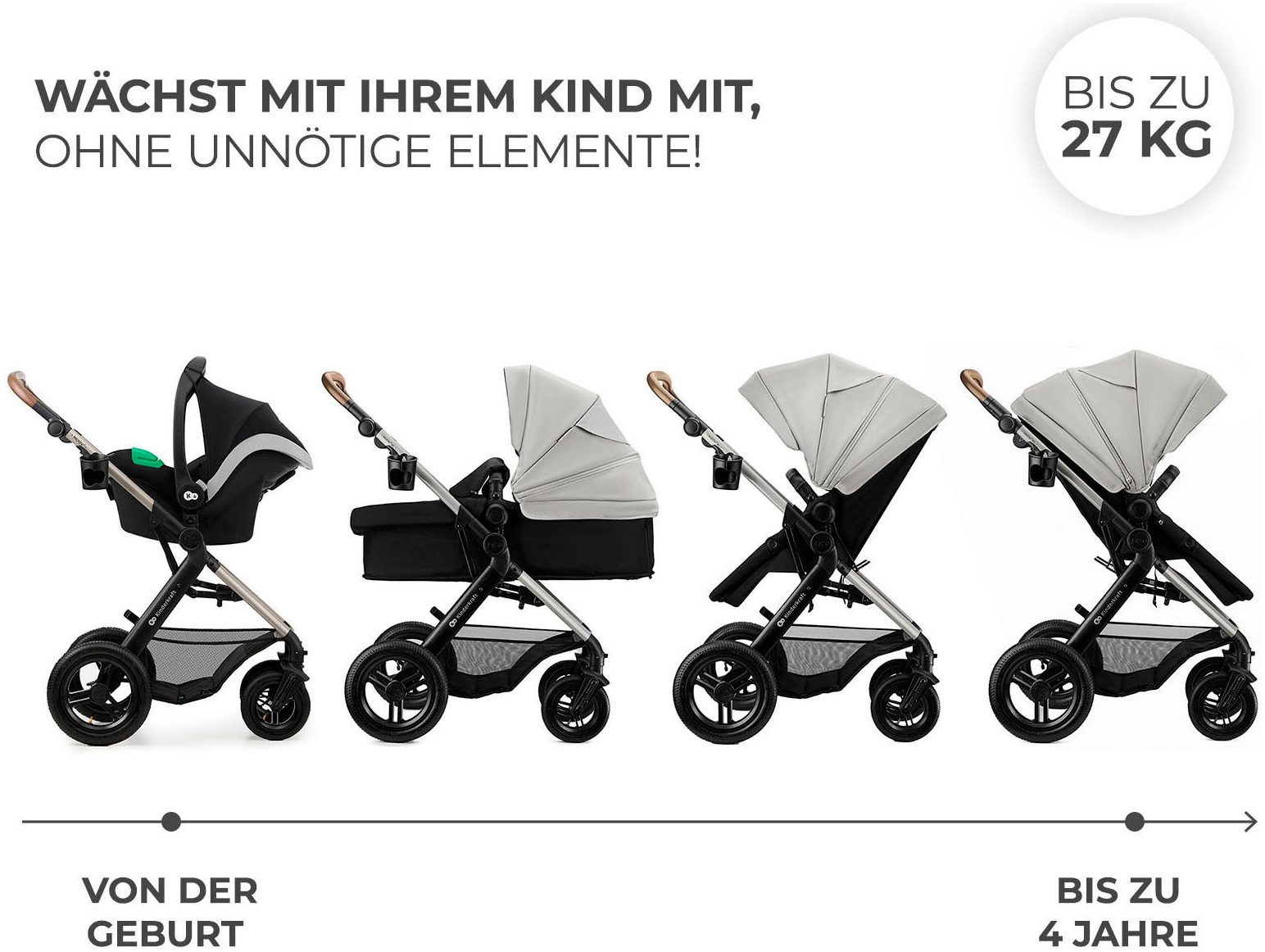 Kinderkraft Kombi-Kinderwagen MOOV 2 XL, (Set), mit Luftreifen