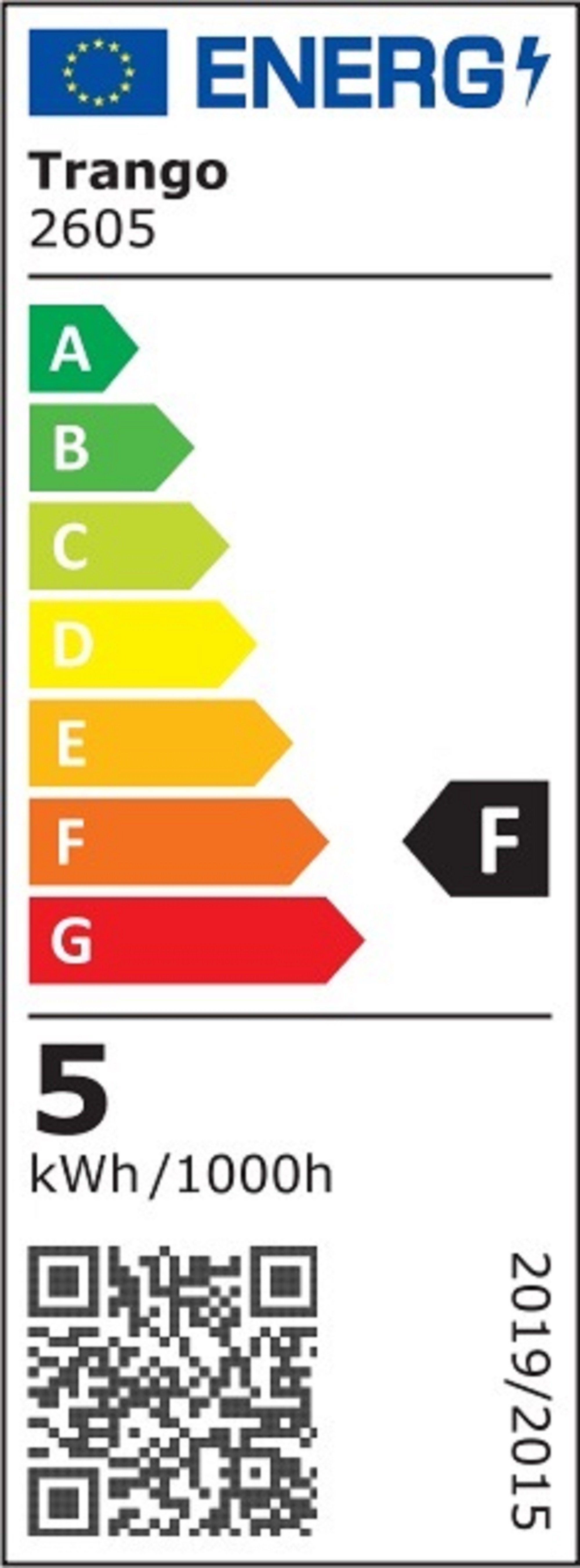 Energieeffizienzklasse: 