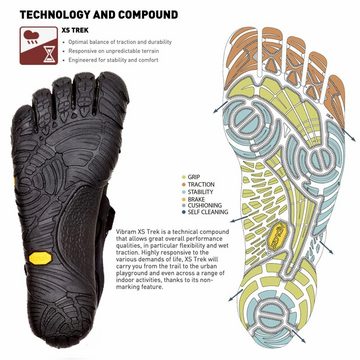 VIBRAM FiveFingers KMD Sport 2.0 Black / Black - Zehenschuhe für Fitnessbegeisterte Barfußschuh