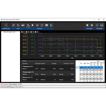 PCE Instruments Feuchtigkeitsmesser Temperatur und Luftfeuchtigkeitsmessgerät Datenlogger PCE-THD 50, (1 Stück), Micro-USB Schnittstelle, wieder aufladbarer Akku