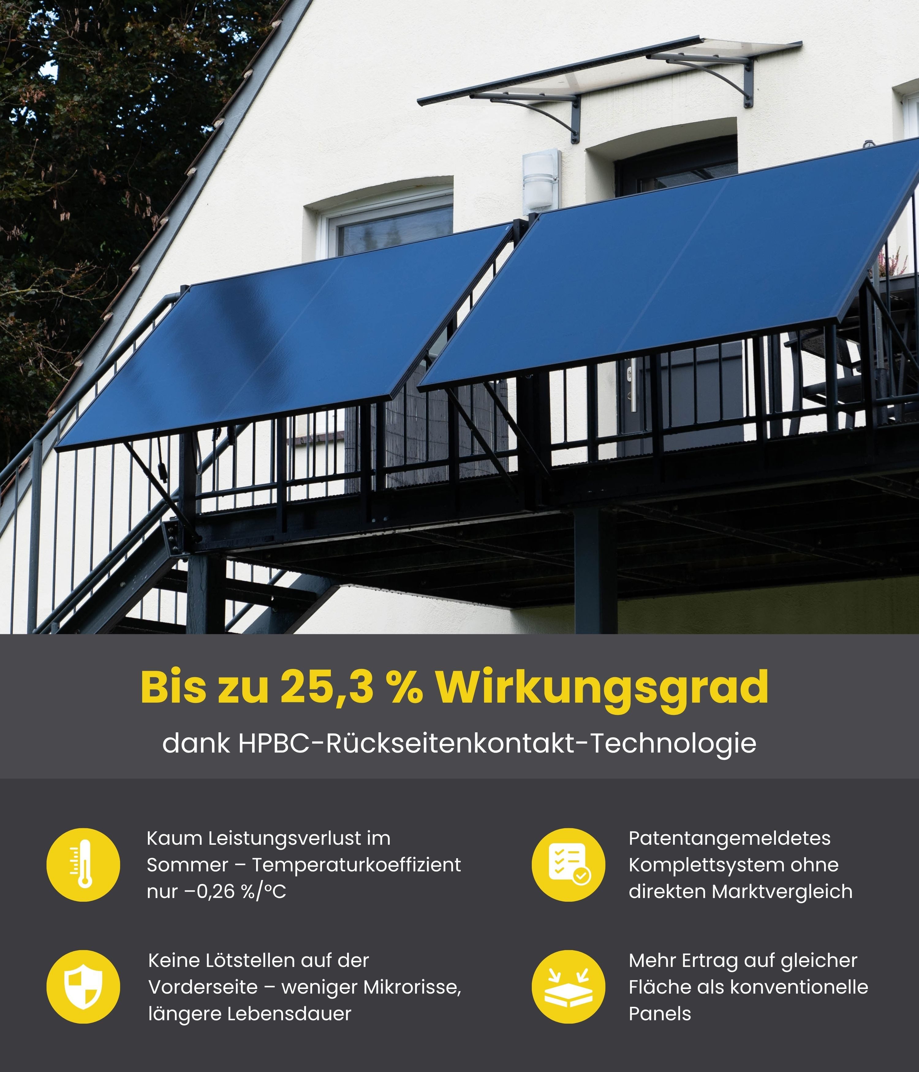 HEPA Solar Balkonkraftwerk HEPA PREMIUM 880, Heterojunction (HJT), IP68, hohe Effizienz, Plug & Play – Bild 3 von 5