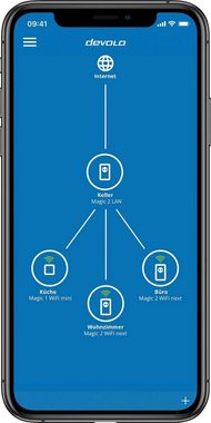 DEVOLO Magic 2 WiFi ac Next Multiroomkit (2400Mbit, 5x LAN, Mesh) Netzwerk-Adapter zu RJ-45 (Ethernet)