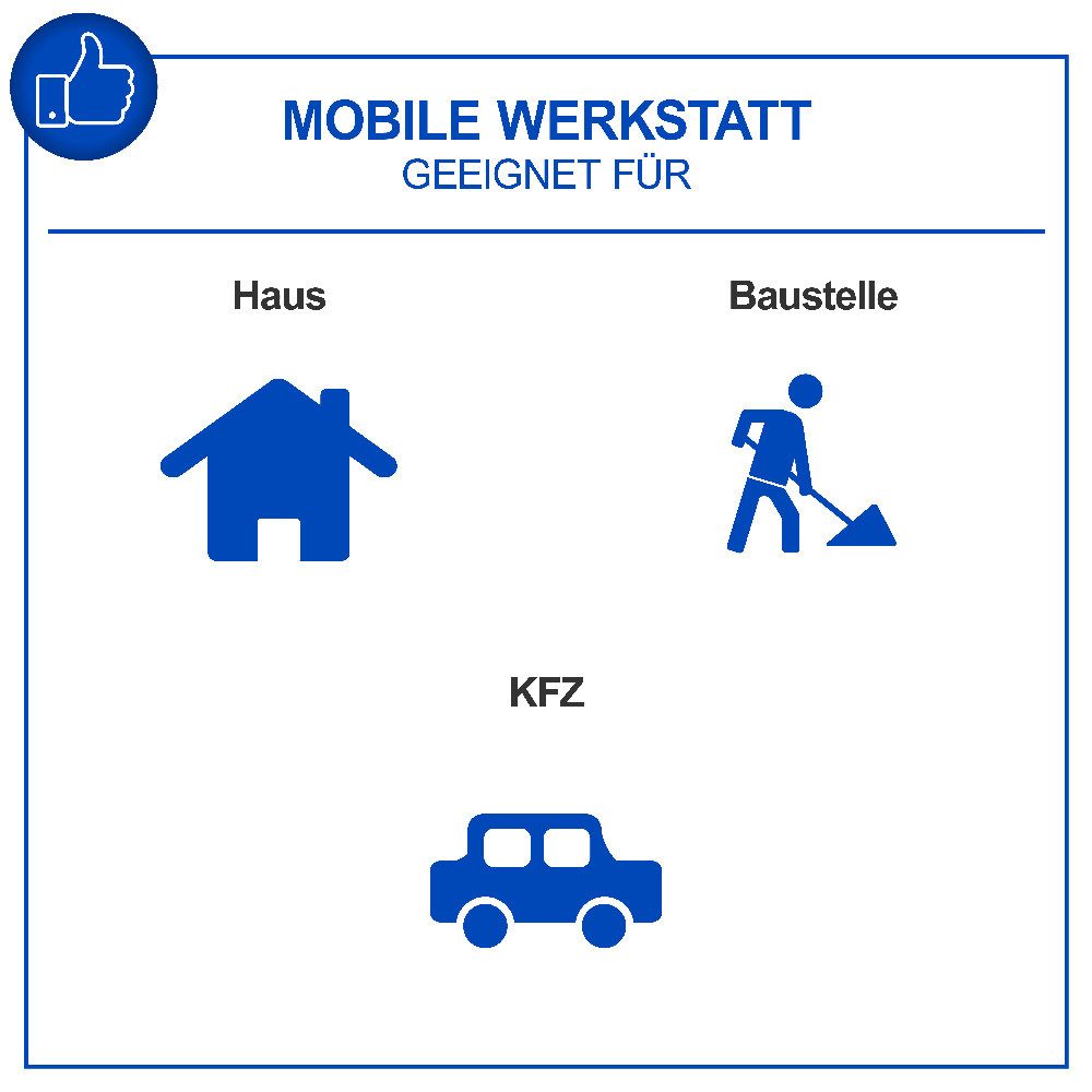 Scheppach Werkzeugwagen Werkstattwagen mit 4 Schubladen günstig online kaufen