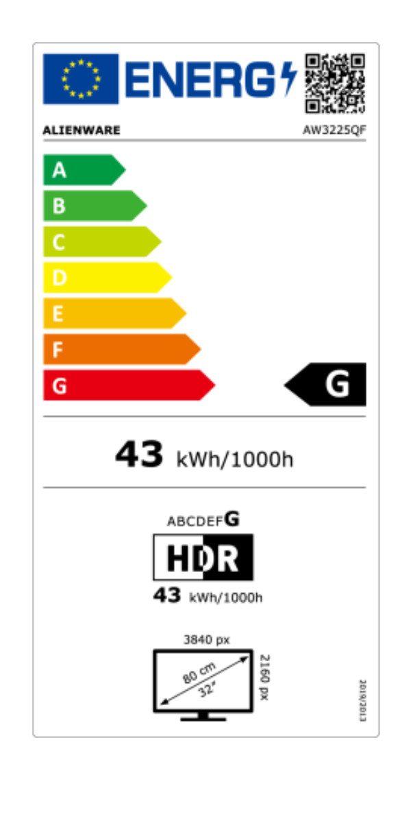 Energieeffizienzklasse: 