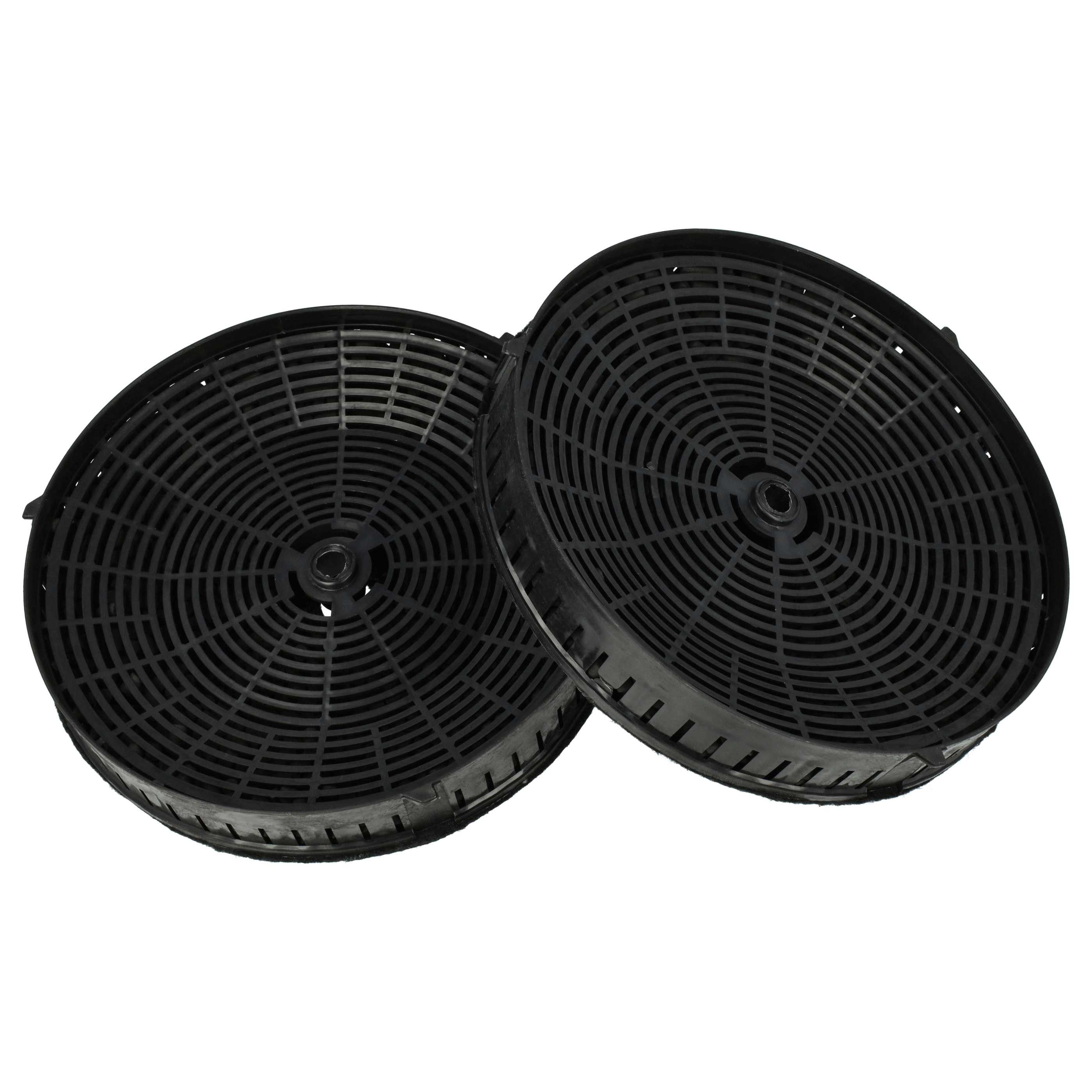 vhbw Aktivkohlefilter passend für Elica 208355406832, 208355406830, 35CC, 208355406537, Zubehör für Elica 208355406832 208355406830 35CC 208355406537 208355406540