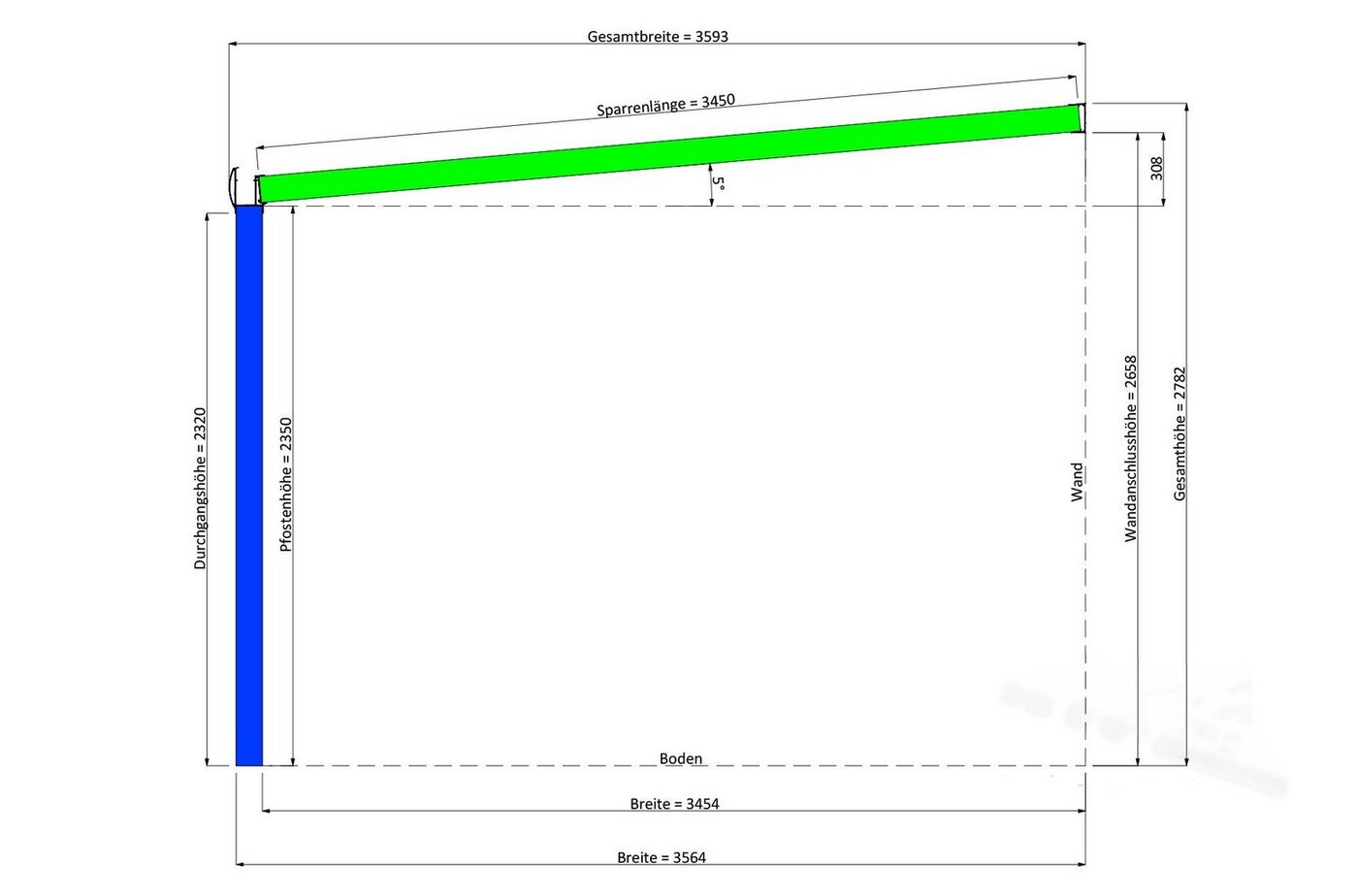 Thumbnail - Rexin Terrassendach REXOpremium – hochwertiges Aluminium Terrassendach 5m x 3,5m, BxT: 506x350 cm, Bedachung VSG-Glas kl...