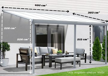 Aileenstore Anbaudach Sky Guard, Breite 495 cm, Doppelstegplatten, Aluminium, starke Pfosten