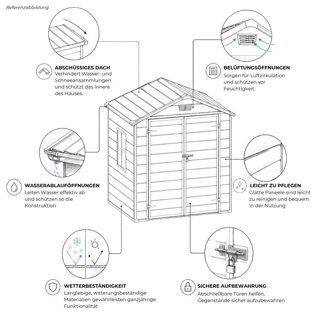 Mazovia Garten-Geräteschrank Gartenhaus für Garten, Terrasse und Zuhause, Wetterfest und UV-beständig