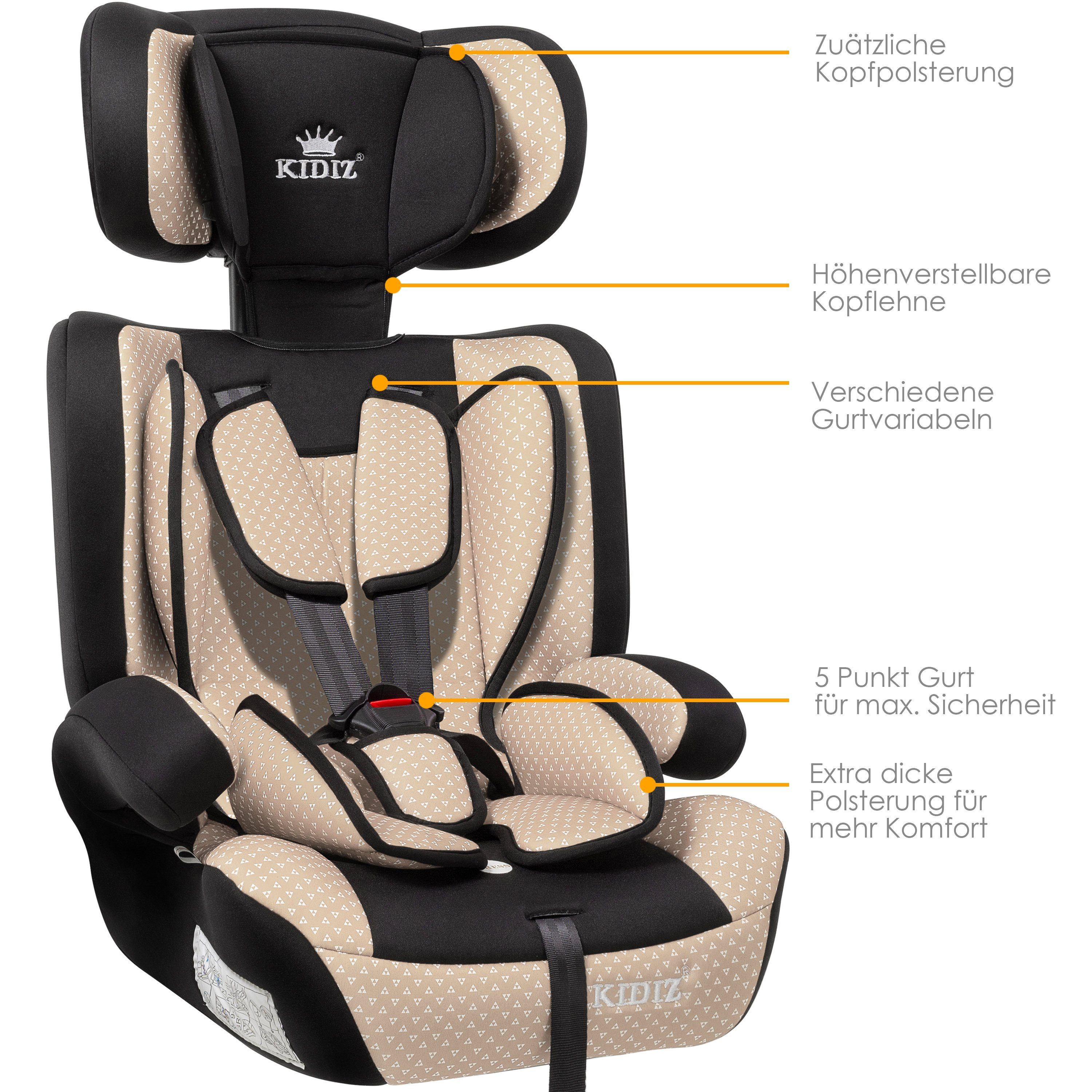 KIDIZ Autokindersitz, Kinderautositz Kindersitz Autositz Sitzschale 9 kg -  36 kg 1-12 Jahre Gruppe 1/2/3 universal zugelassen nach ECE R44/04 6  verschiedenen Farben