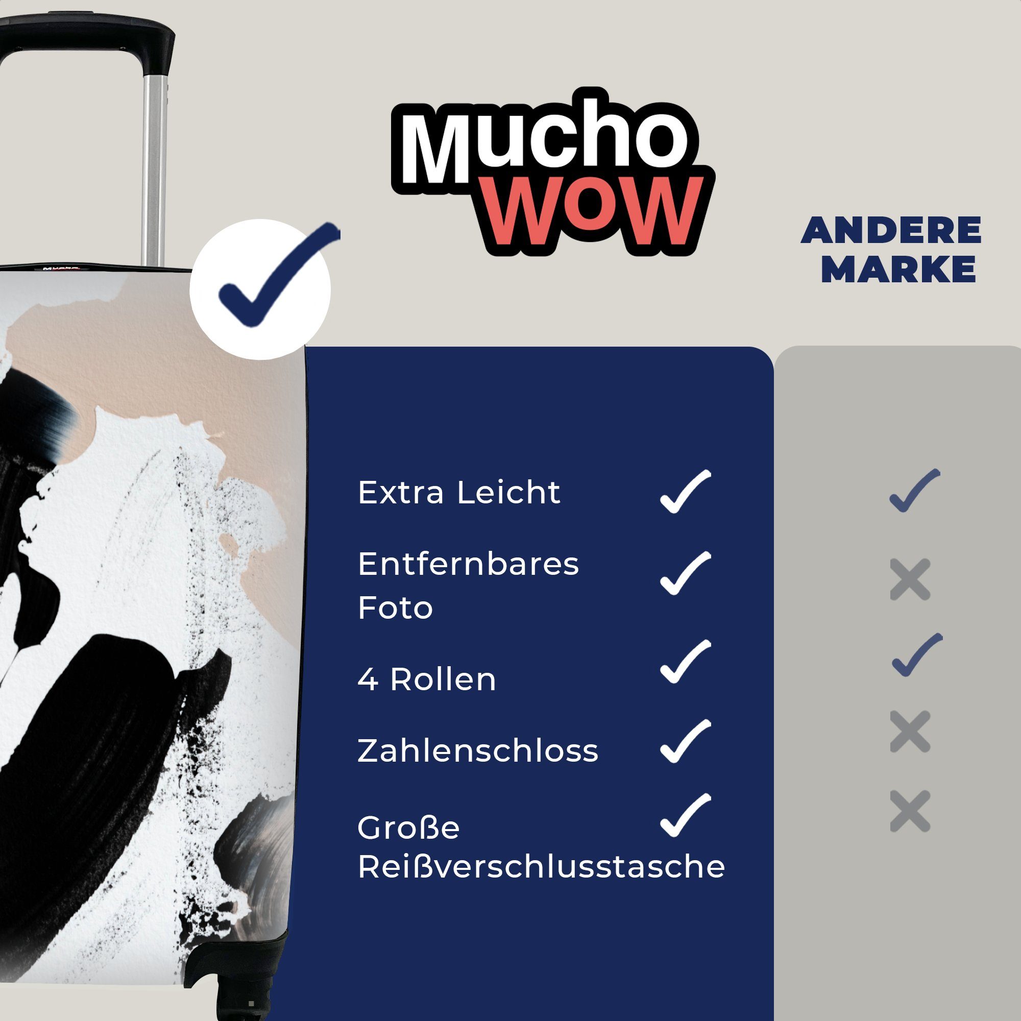 - Reisekoffer 4 Ferien, - Handgepäckkoffer Trolley, für Rollen, Handgepäck mit rollen, Design, Reisetasche Schwarz MuchoWow Abstrakt
