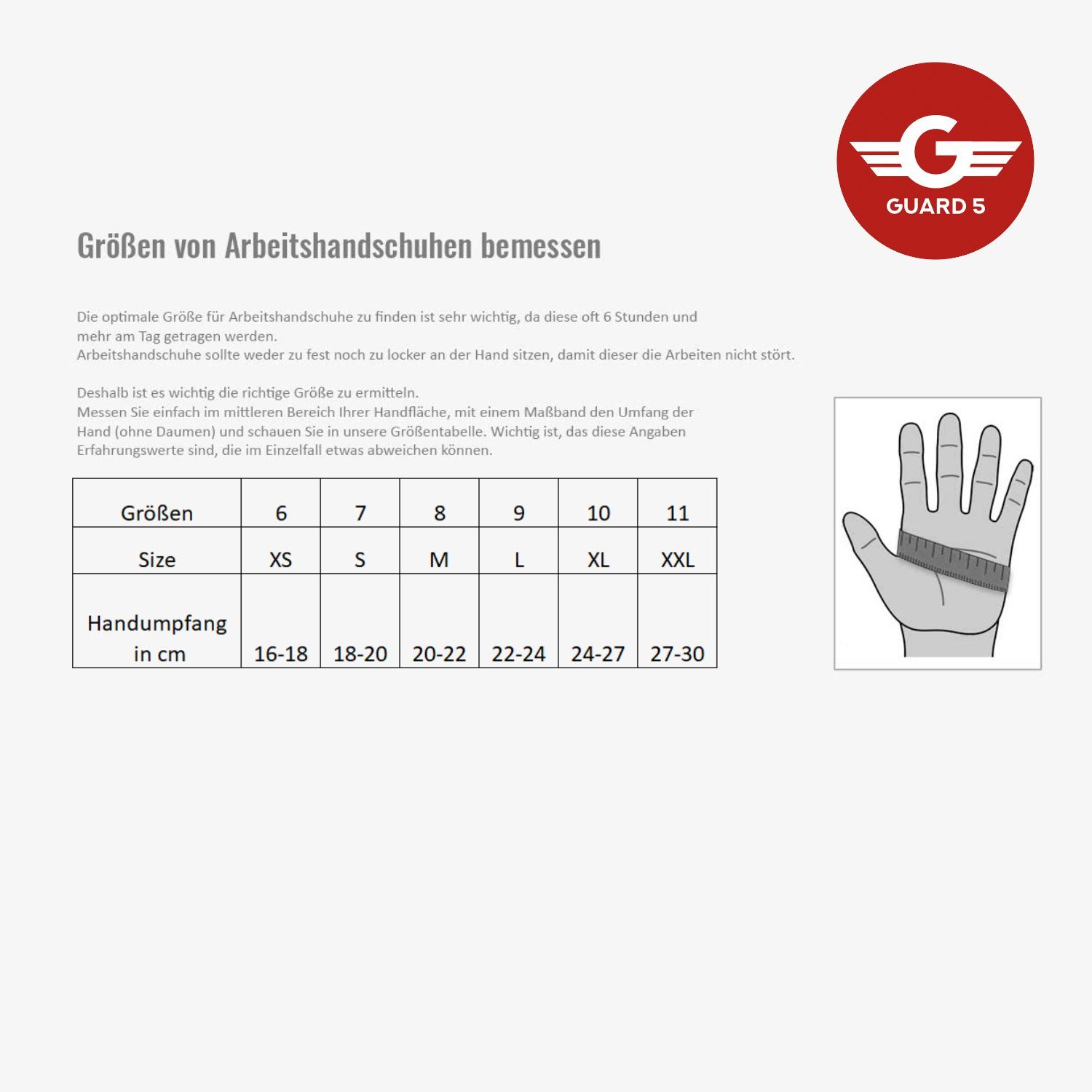 GUARD 5 den in (Art.11444G) Garten-Handschuhe 3 Arbeitshandschuhe Handinnenflächen PU-Beschichtung - Sicherer Schnittschutz durch Griff Level - Schnittfeste