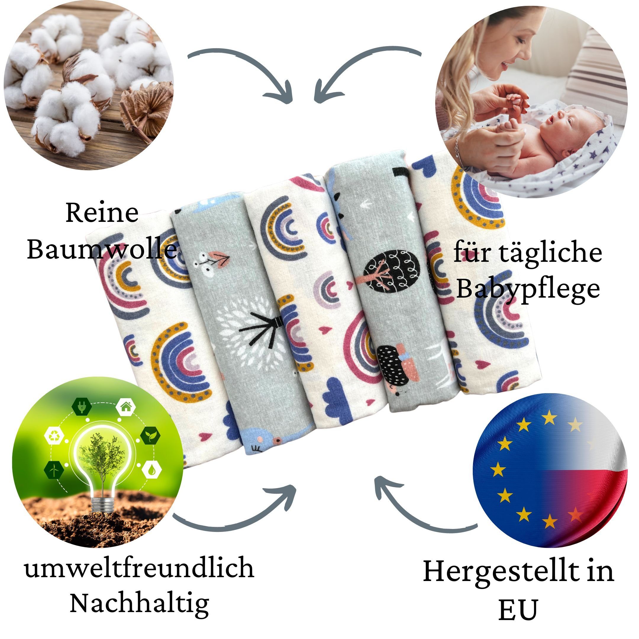 Made Faltwindeln Spucktuch Baby EU, In Molton Stoffwindeln, Babyweich 12845 Faltwindeln, Flanellwindeln Babymajawelt Kuscheltuch Schmusetuch 5er, Regenbogen