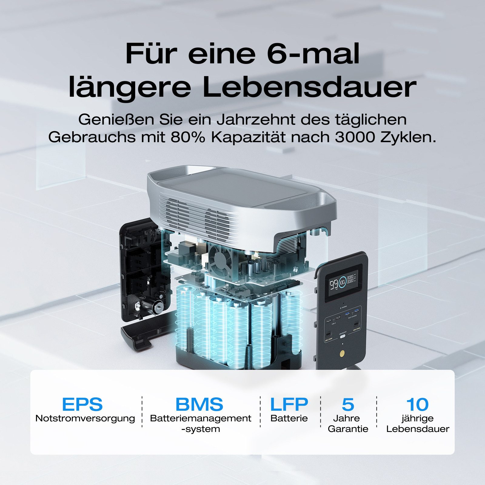 Ecoflow EcoFlow DELTA 2 Tragbare Powerstation 1024Wh, erweiterbar bis 3kWh Powerstation Solar Generator LiFePO4-Batterie DELTA 2 20000 mAh (51,2 V), Schnellladung von 0-80% in 50 Mins, Stromaggregat für Camping/Zuhause