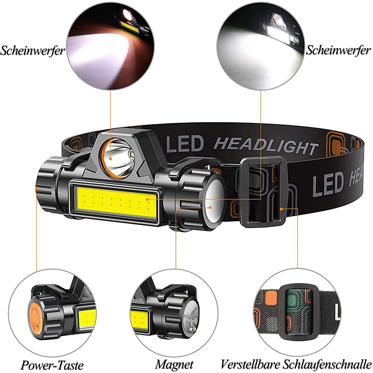 Wiederaufladbar, Lumens Winkel und zggzerg Kopflampe Kopfband LED Stück Camping, Wandern), 150 mit Stirnlampe (Geeignet Magnet und LED für 2 einstellbar Joggen