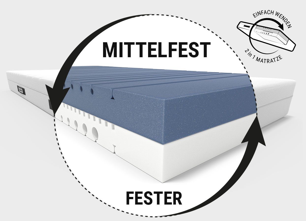 Kaltschaummatratze BODYGUARD Anti-Kartell-Matratze, bett1.de, 18.5 cm hoch, atmungsaktiver HyBreeze® Funktionsbezug