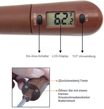 Coonoor Raumthermometer Digitaler Kochlöffel-Thermometer, Lebensmittelthermometer, 1-tlg., Küchenspatel aus Silikon, Präzise Temperaturüberwachung
