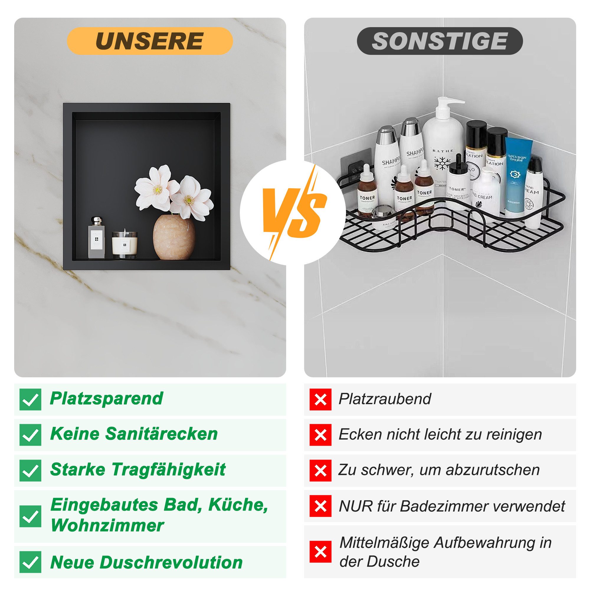 SONNI Duschwand DIY Wandnische,Badezimmer/Küche/Wohnzimmer verfügbar,In die Wand