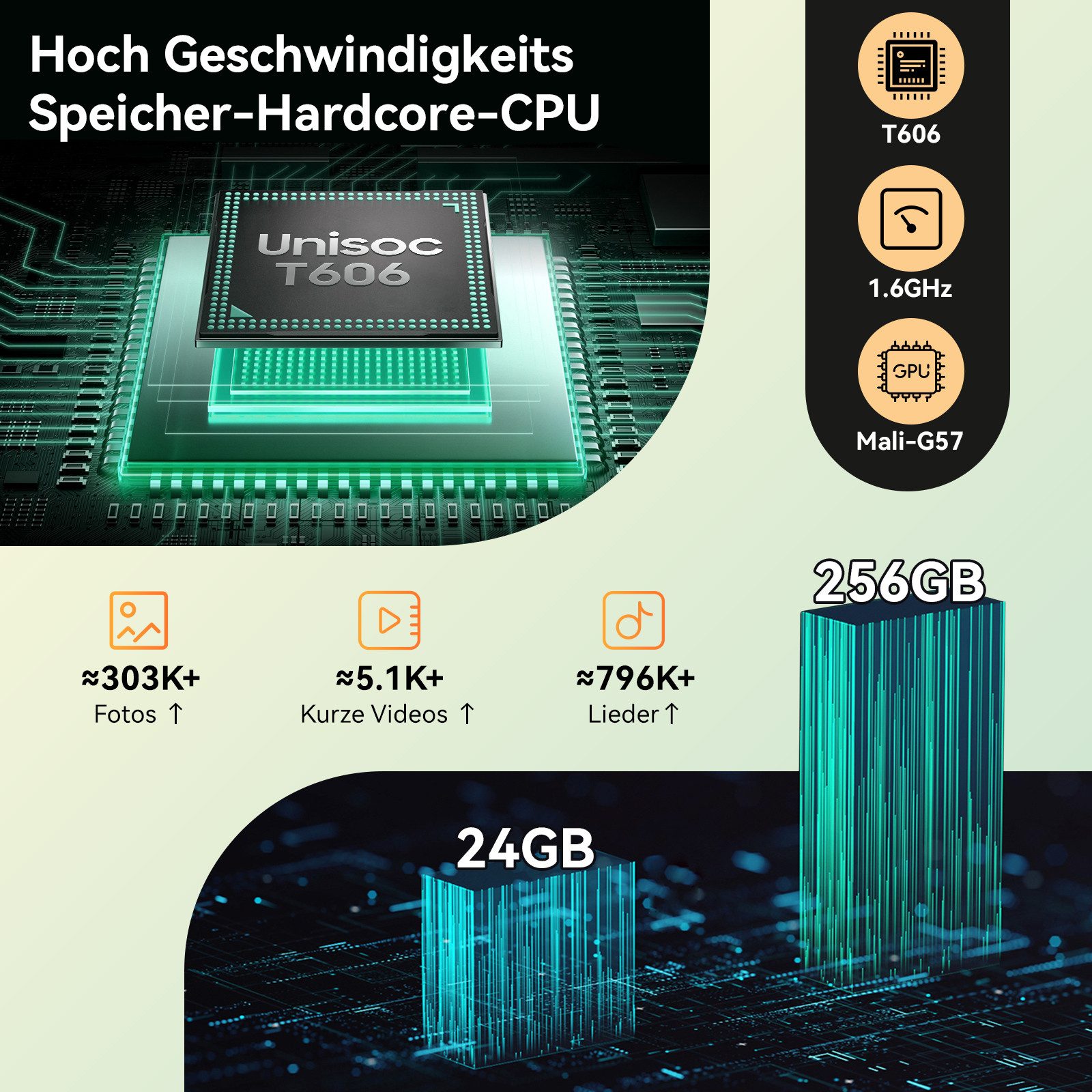 KINGRID 10" Android 15 Tablet (10.1", 256 GB, Android 15, Android 15, Gemini Al Magic, mit Stift/Maus/Tastatur)