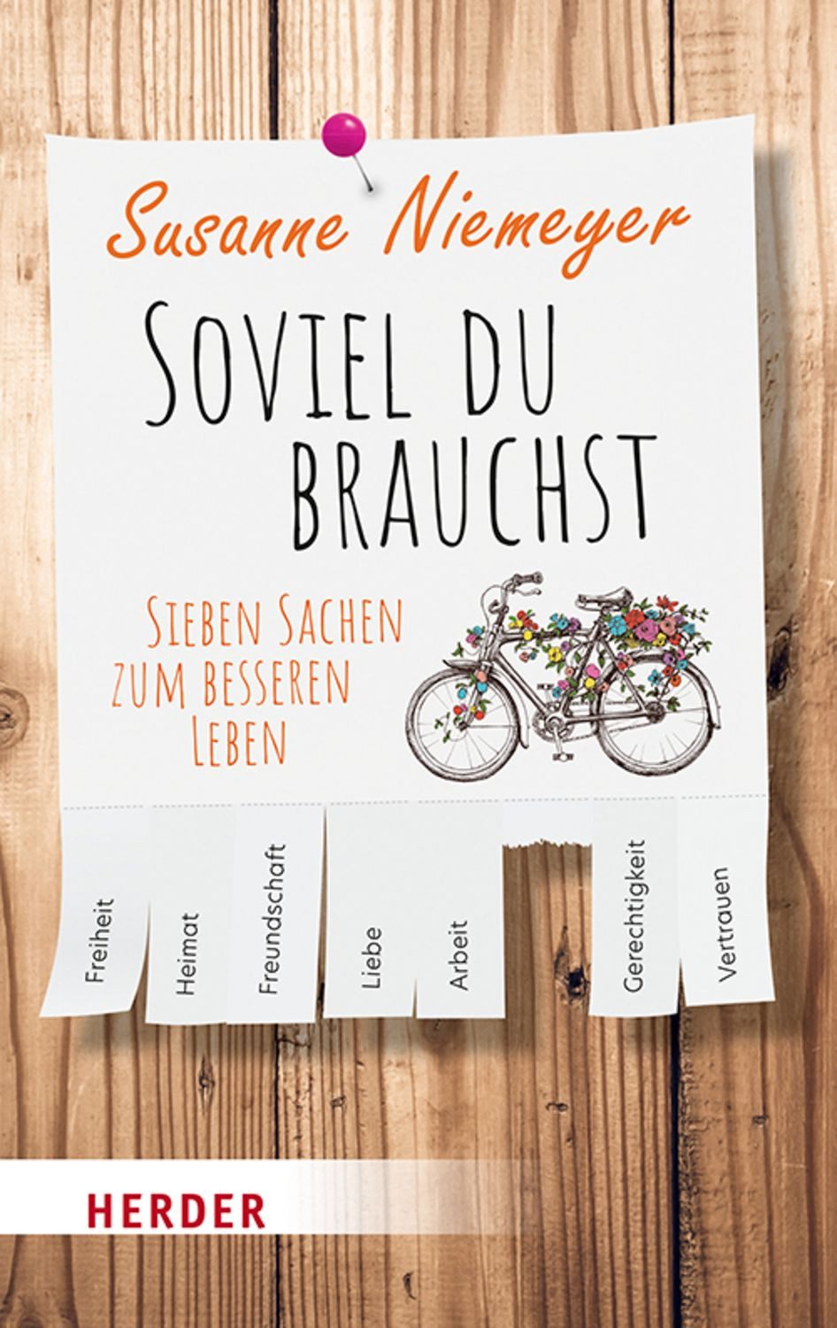 Soviel du brauchst / Susanne Niemeyer