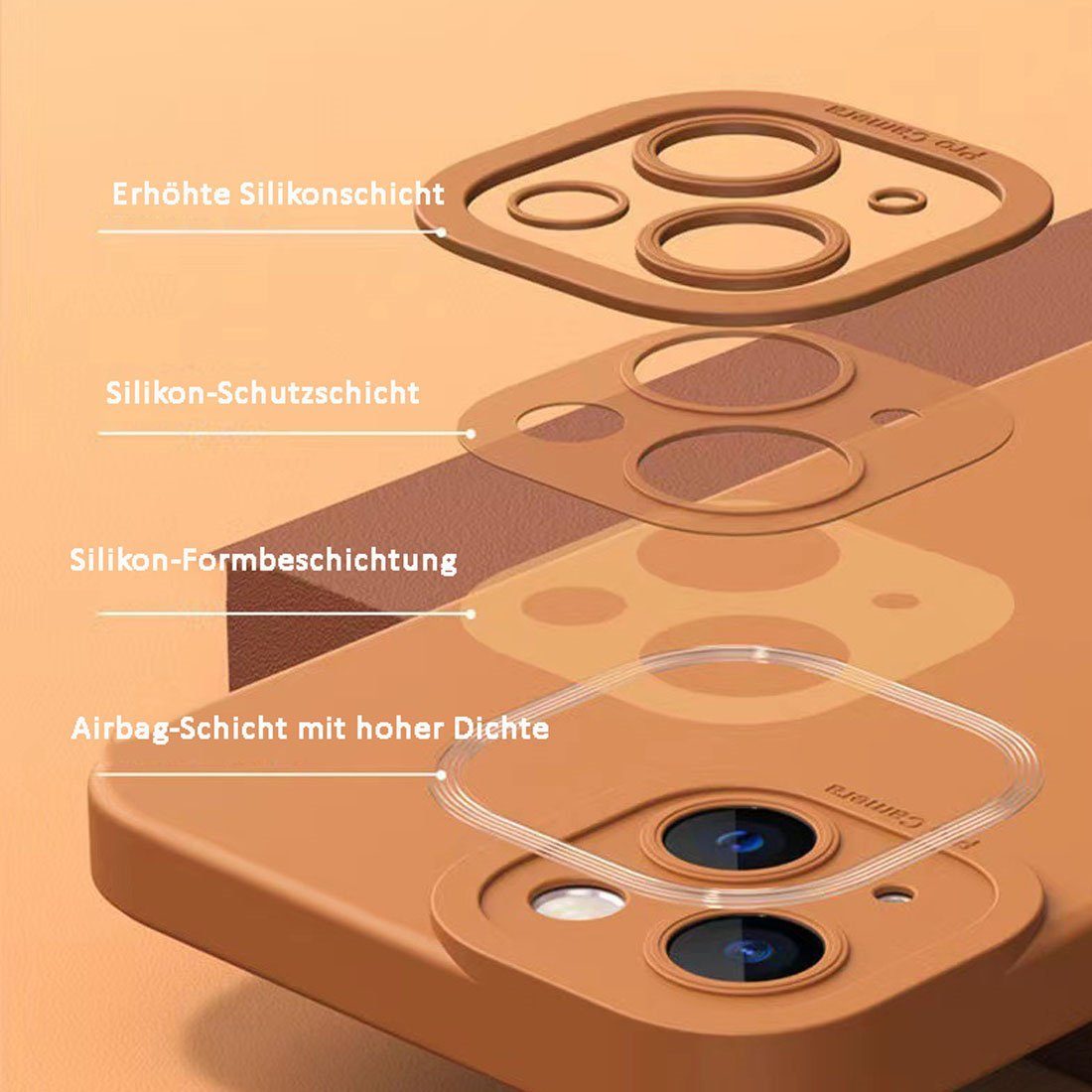 Frosted Case,Handytasche Klein iPhone Geeignet Handytaschen 14pro, für Handytasche DÖRÖY Braun
