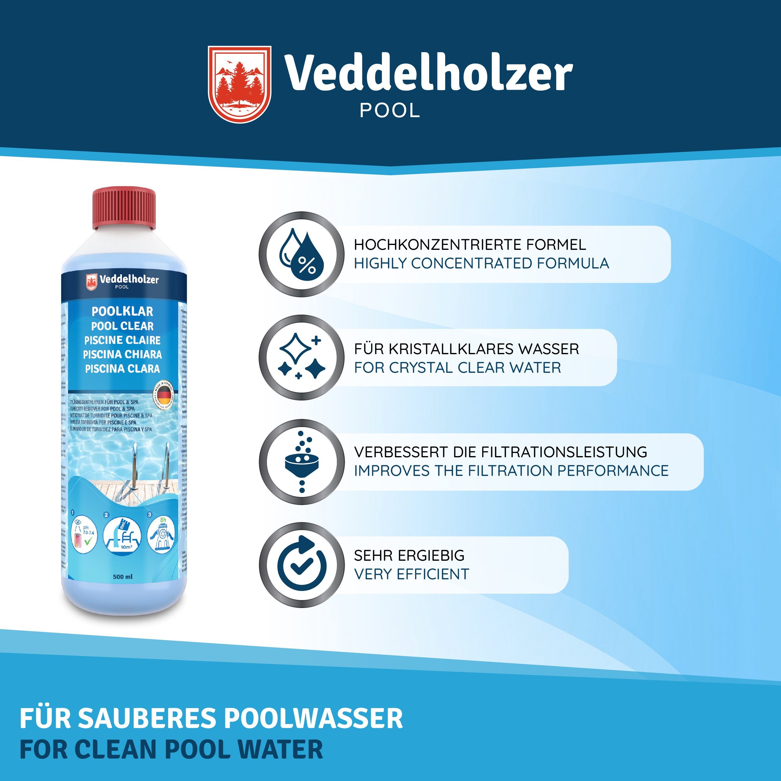 Veddelholzer Poolpflege Poolklar Kristallklar Pool & Whirpool Zubehör gegen trübes Poolwasser, (Optimales pool & whirpool Zubehör, für Kristallklares Wasserr), Für alle Filterarten und Systeme geeignet.